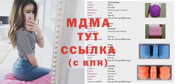 дистиллят марихуана Вязники